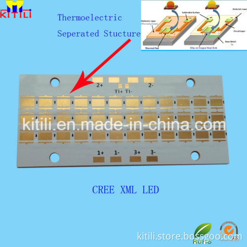 Copper CREE LED PCB